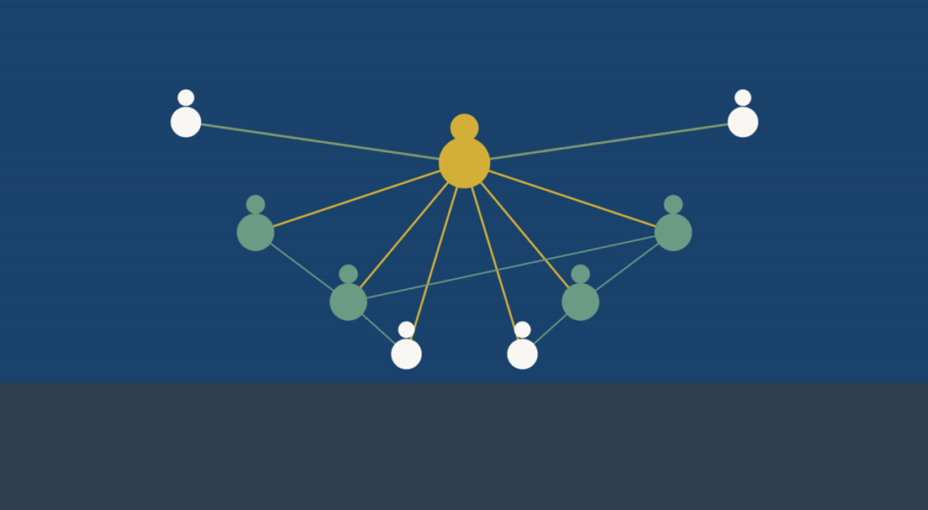 Team Coaching vs. Individual Coaching: Which Fits You?