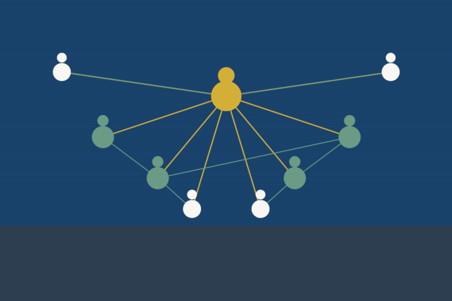 Team Coaching vs. Individual Coaching: Which Fits You?