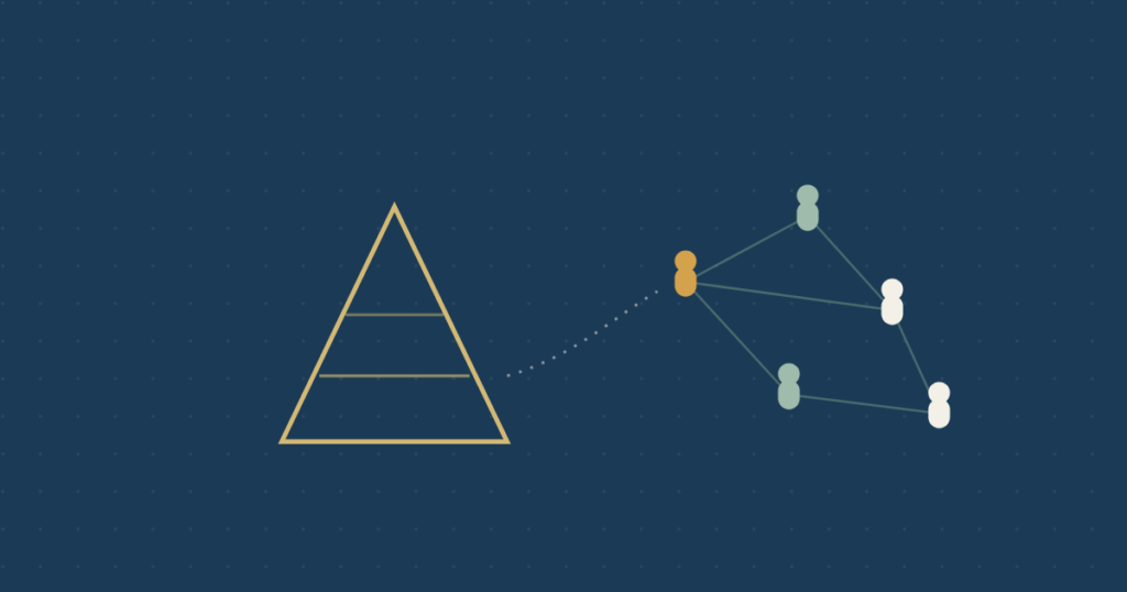 beyond-the-pyramid-teal-organizations